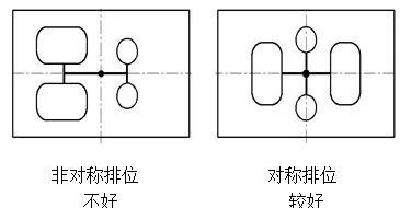 模具設(shè)計滿足壓力平衡